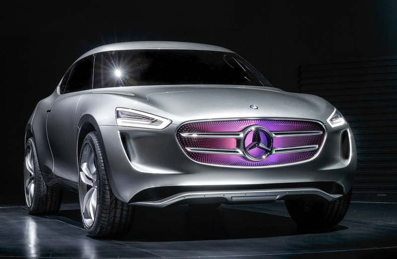 Mercedes benz deals ev range