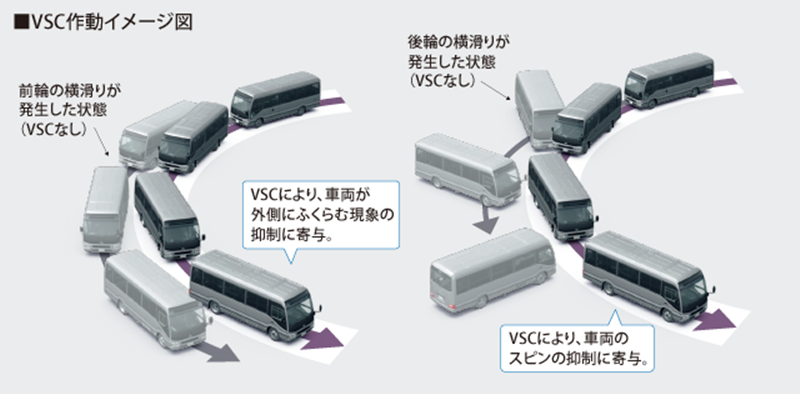 carlineup_coaster_equip_safety_2_10_pc