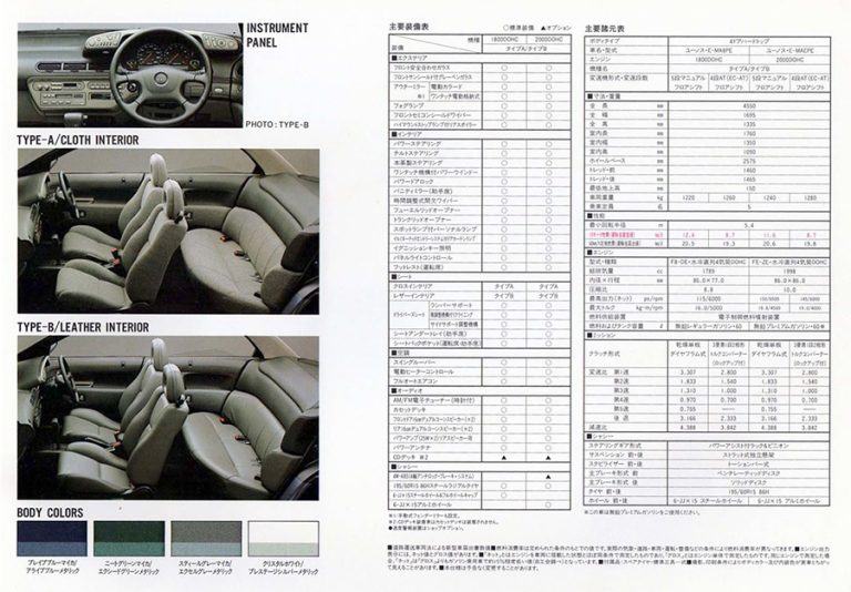 Mazda PERSONA / EUNOS 300 : The Complete History : Hardtop ทรงสวย แต่ ...